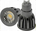 citizen chip 7w led spotlight 