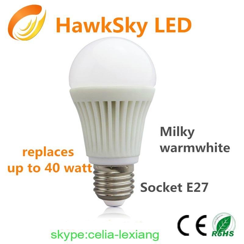 China Good Quality cob led bulb light supplier