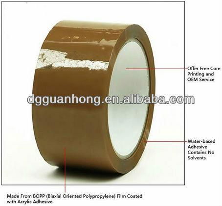 Brown Bopp Packing Tape 2