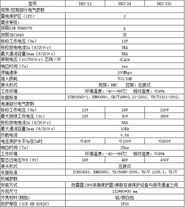 三合一監控專用防雷器 2