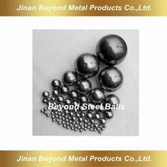 Chrome steel balls