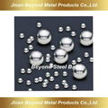 stainless steel balls 2