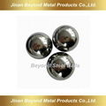 AISI 440/440C  stainless steel balls