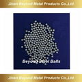 China factory Carbon steel balls