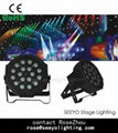 18pcs*1W par light