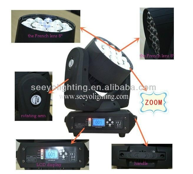 new style 19*12W LED moving head light 3
