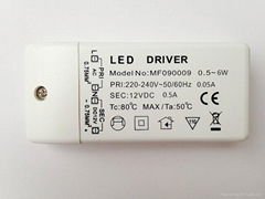 Electronic ballast