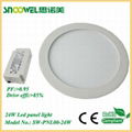 led round square panel light for ad