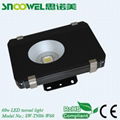 led tunnel light high lumen ip65 waterproof 200w led 3