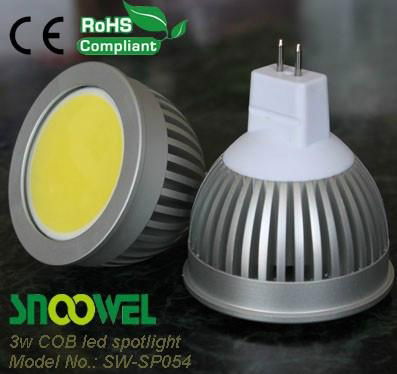 led spotlight spot lamp ceiling lamp for lobby hotel mall supermarket lighting