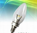 led bulb light corn light R7S light