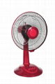 table fan