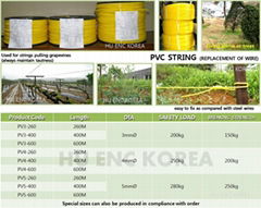 agriculture wire