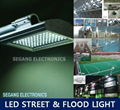 led flood light