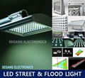 led street light price 1