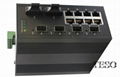 DIN Rail Industrial Fiber Ethernet Switch 10 / 100 / 1000M With Dual Power    2