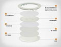 LED panel light circular 3W 5