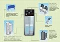 All in one heat pump ( heating/cooling) 2