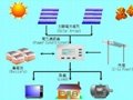太阳能发电系统 1