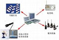 集中式應急光伏電源系統構成 2