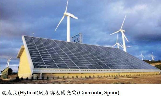Vertical Axis wind turbine generator 3