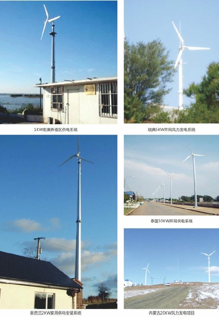 Vertical Axis wind turbine generator 5
