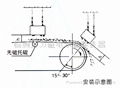 RCYB系列悬挂式永磁除铁器 3