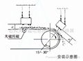 RCYB系列悬挂式永磁除铁器 2