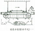 RCYD系列永磁自卸式除铁器 4