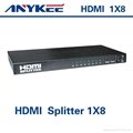 8 ports hdmi splitter 1x8 1*8 1 in 8 out 1080P 3