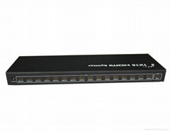 16 ports hdmi splitter1x16 1*16 HDCP1.2 1080P