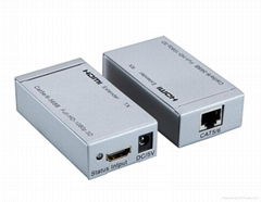 high-definition HDMI TO HDMI Extender,cat5/6 Extender