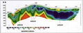  Multi-Electrode Resistivity Survey System  2