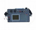  Multi-Electrode Resistivity Survey System 1