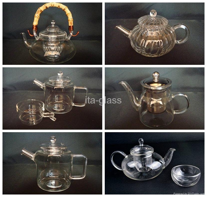 Best Glass Teapot