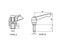 Adjustable handle  2