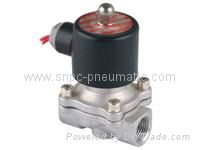 2W 2S Series  Solenoid Valve