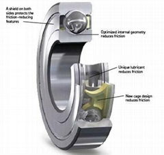 Sell 6000 Series 6300 Series Deep Groove Ball Bearing