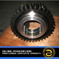 High Quality Coated Zinc Spur Gear For Industrial Machine 3