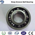 Groove Ball Bearings 3