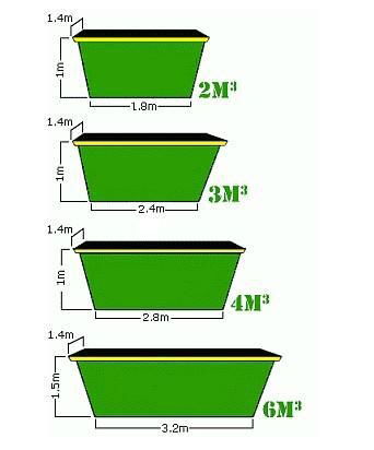 the waste bin supplier skip bin 2