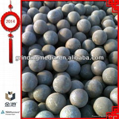 forged steel ball