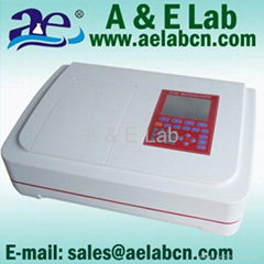 Single Beam UV Vis Spectrophotometer