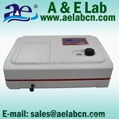 single beam visible spectrophotometer