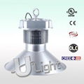 100W Explosion-Proof Gas Station Led