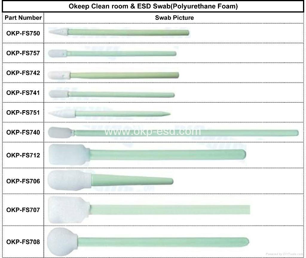 100 ppi (Z) Polyurethane Foam Swabs Series