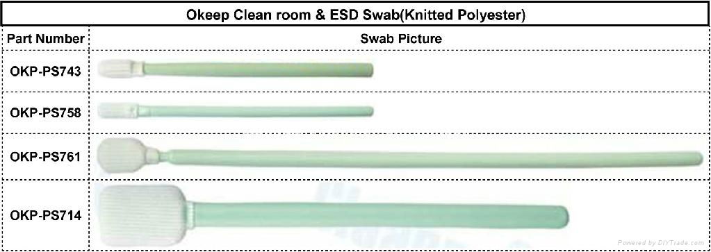 Knitted Polyester Swabs Series
