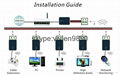 200Mbps/500Mbps powerline adapter 3