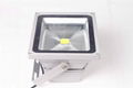 Energy Saving led Floodlight with CE Cetification 1
