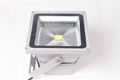 Energy Saving led Floodlight with CE Cetification